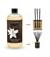 Neroli Esteban 500 ml refill