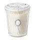 Mathilde M. Marquise Scented Candle
