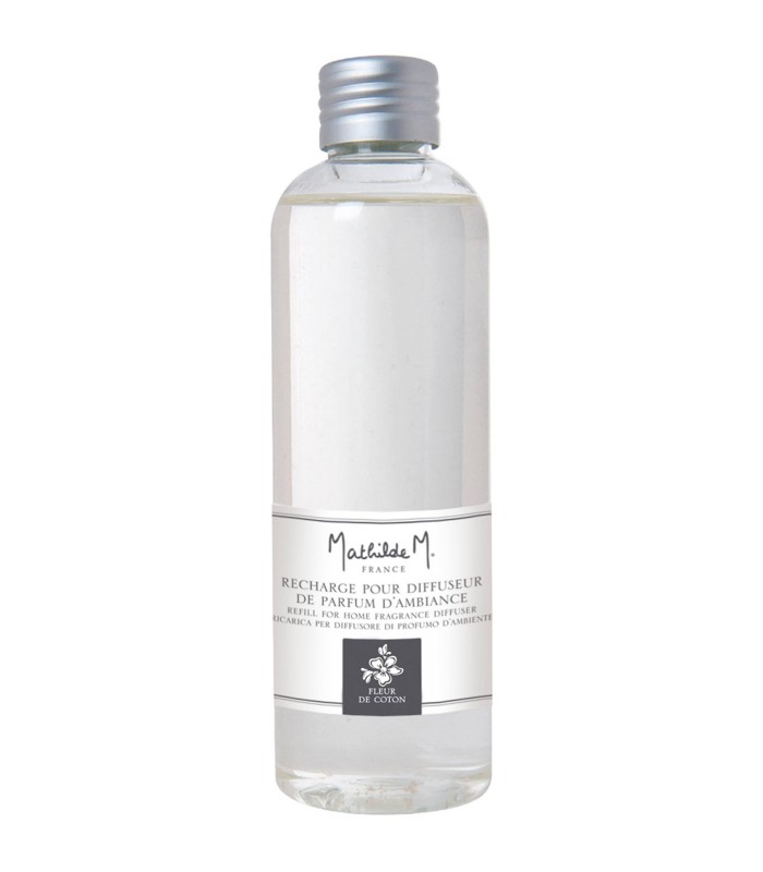 Httpswwwmaisonparfumcomen 10 Monthly Httpswww
