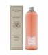 Bellini Dr. Vranjes 500 ml Bouquet Nachfüllpackung