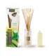 Citronela y Menta 75 ml Bouquet Esteban