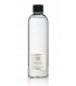 copy of Ginger Lime 250 ml Dr. Vranjes Bouquet