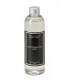 Mediterranean Blue Recarga Bouquet 200 ml Cereria Mollá