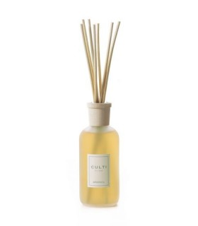 Culti home 2025 fragrance